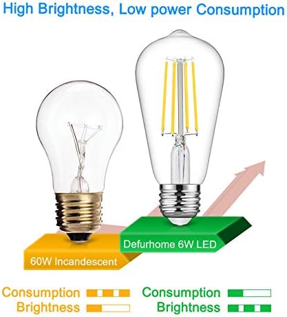 Defurhome Edison LED Izzó 60W Egyenértékű, Napfény, Fehér 4000K, Magas 95+ CRI szemvédő LED Izzó, ST58 LED Izzószálas