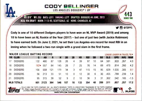 2022 Topps 443 Cody Bellinger NM-MT Dodgers