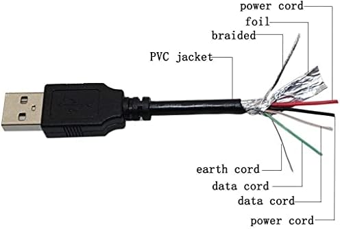 BestCH USB-Szinkron kábel Kábel Vezet a Nabi Gyerekek Tabletta Nabi 2 II. NABI2-NV7A NABI2-VIETNAMI NABI2NVA NABI2-NV7A-MINKET