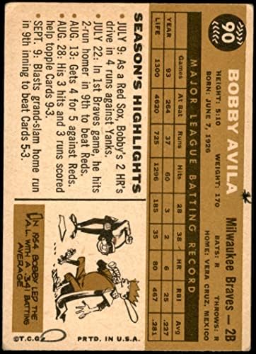 1960 Topps 90 Bobby Avila Milwaukee Bátrabbak (Baseball Kártya) SZEGÉNY Bátrabbak