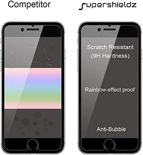 (2 Csomag) Supershieldz Tükröződésmentes (Matt) Screen Protector Célja, Apple iPhone 8 Plusz iPhone 7 Plus (5.5 hüvelykes)