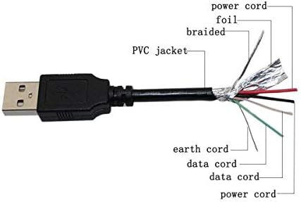 BestCH USB Töltő Kábel, Töltő Kábel Vezet a Nitecore MH10 MH12 MH20 MH20GT MH27 MH27UV LED USB Tölthető Zseblámpa