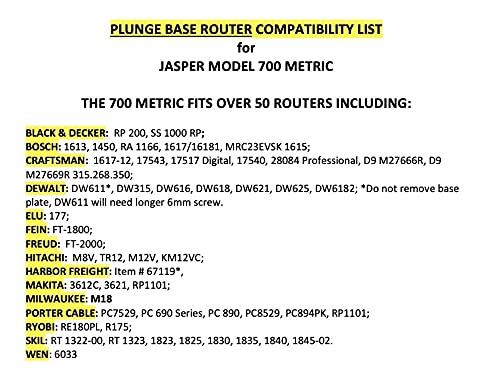 Jasper 700 Metrikus Kör Vágó Router Jig - Router Kör Vágás Jig Darabok Tökéletes Körök-től 50mm, hogy 406mm D - Kör