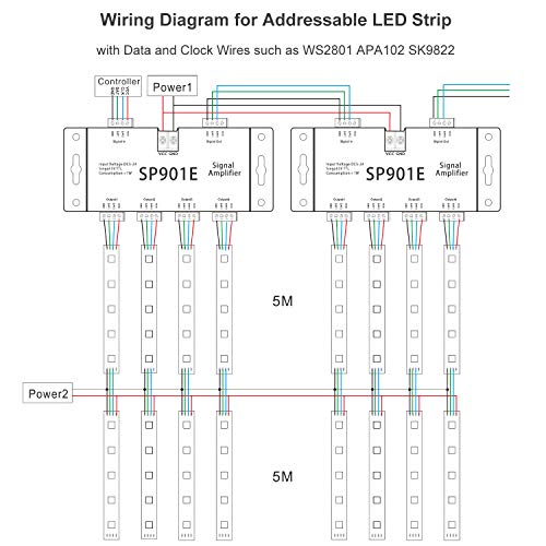 ALITOVE WS2812B WS2811 SPI Jel Erősítő Repeater, a WS2813 SK6812 WS2815 WS2801 RGB Címezhető LED Pixel Szalag Fény,