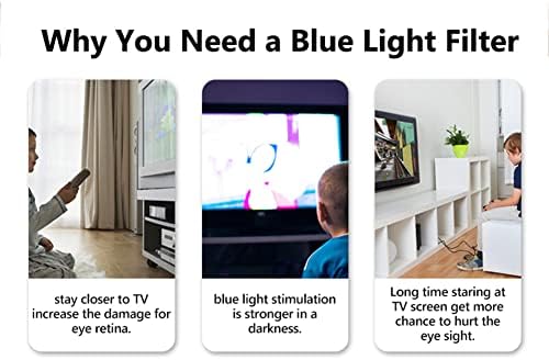 Anti Kék Fény, a Képernyő Védő csillogásmentes/Anti Karcolás/Anti-Ujjlenyomat Film, Csökkenti a Szem Fáradását, valamint